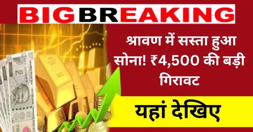 Gold Rate Today