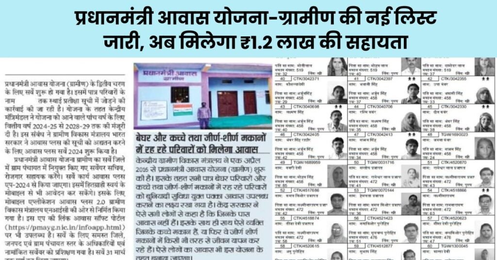 PM Awas Yojana Gramin